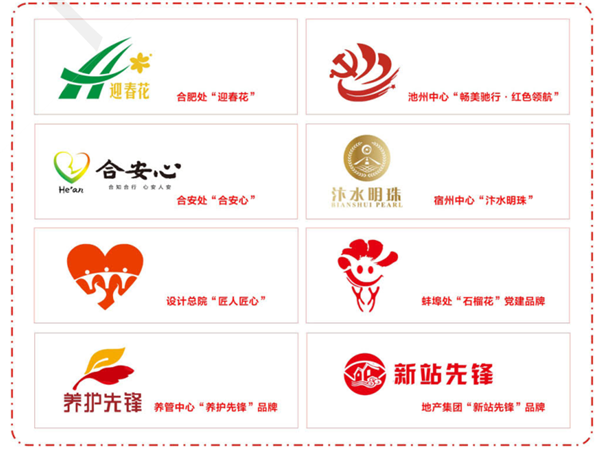 【省属企业党建品牌展播】省交控集团党委打造“通达党建”品牌插图5