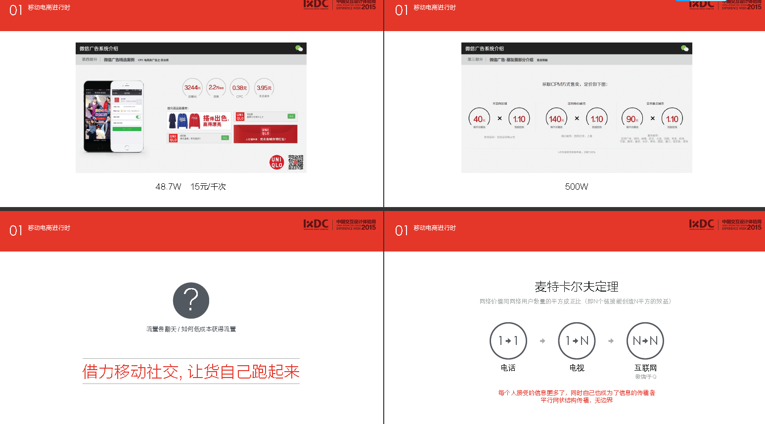 移动社交下的电商商业价值探索项目策划方案PDF插图4