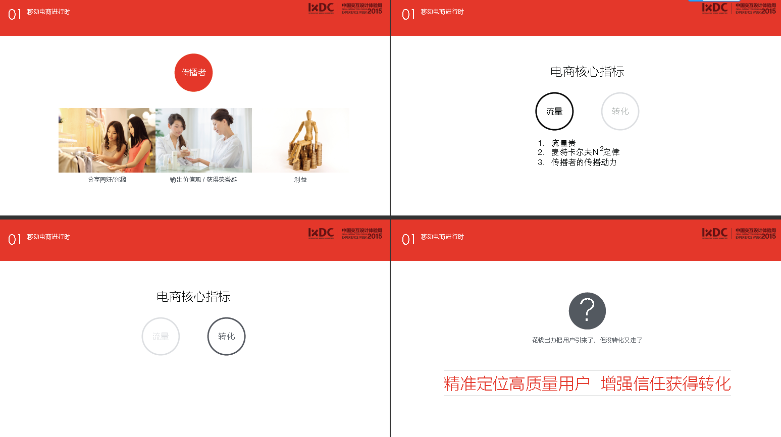 移动社交下的电商商业价值探索项目策划方案PDF插图5