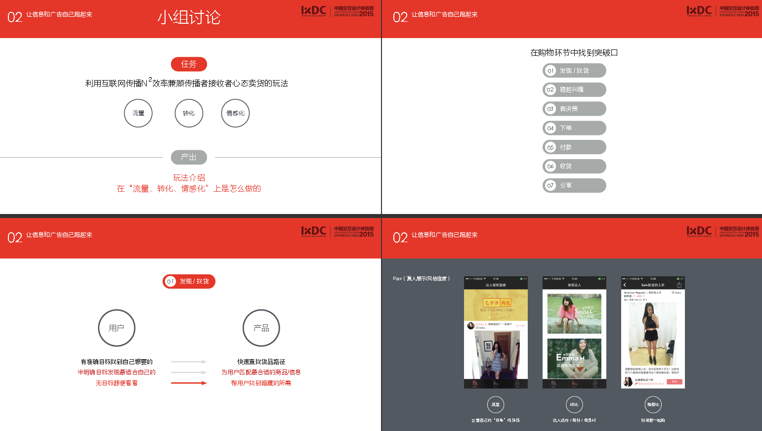移动社交下的电商商业价值探索项目策划方案PDF插图6