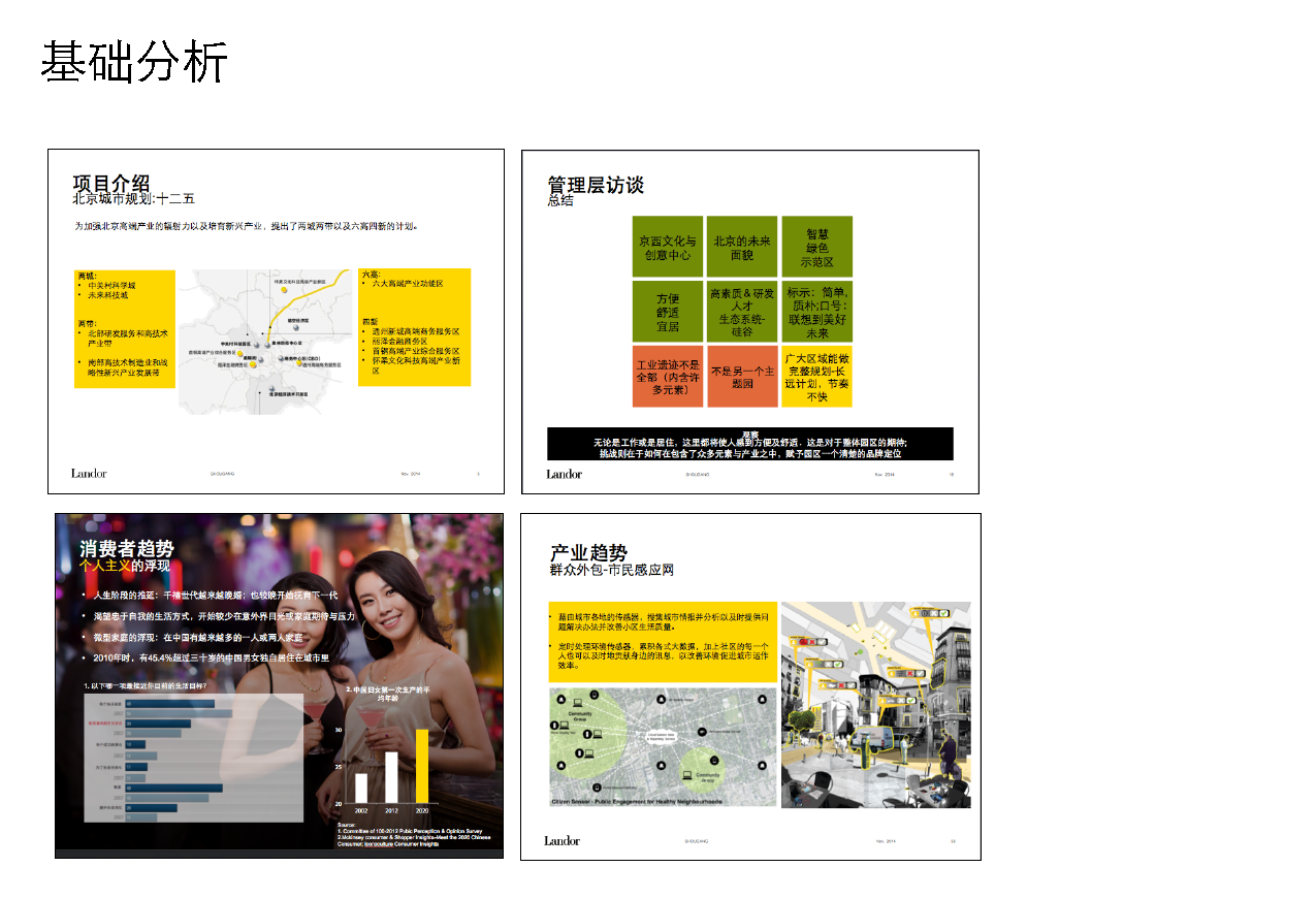 首钢园品牌策略与品牌设计汇报欣赏PDF插图1
