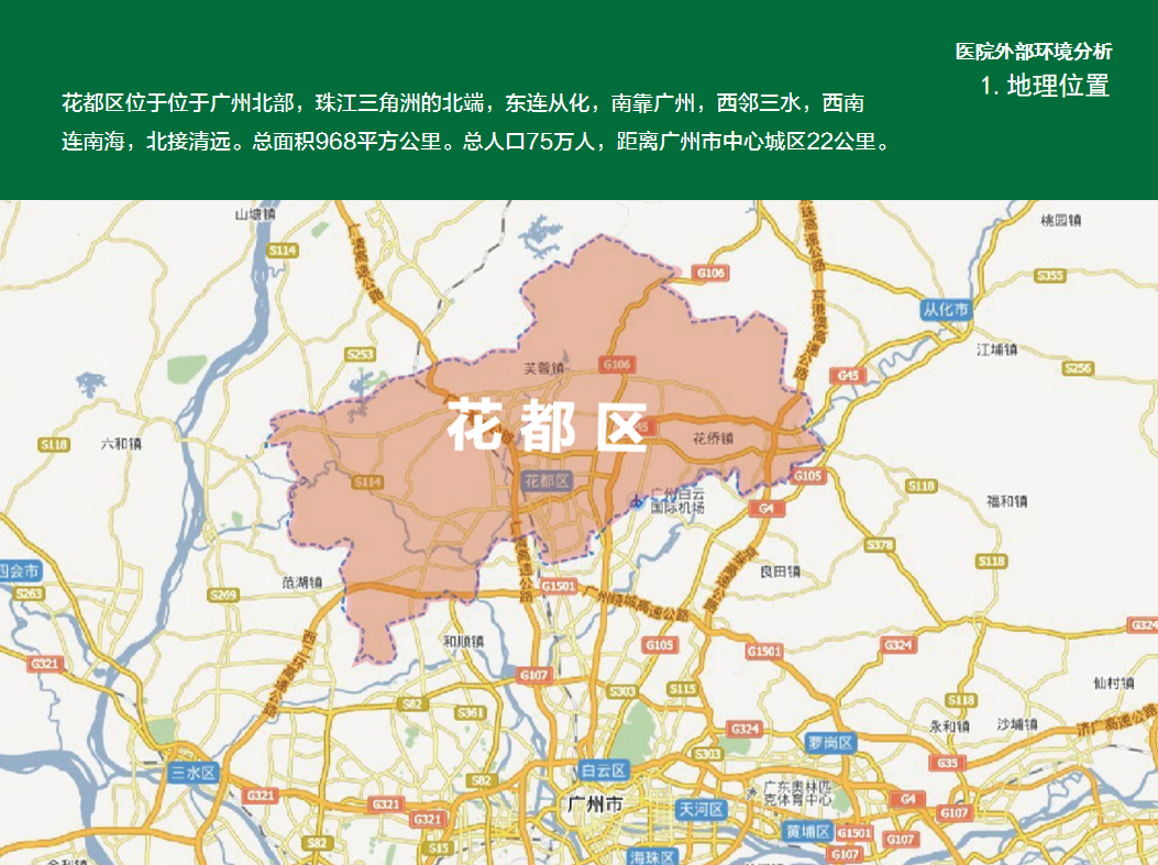 中西医结合医院环境门诊流程分析建议报告PPT插图2