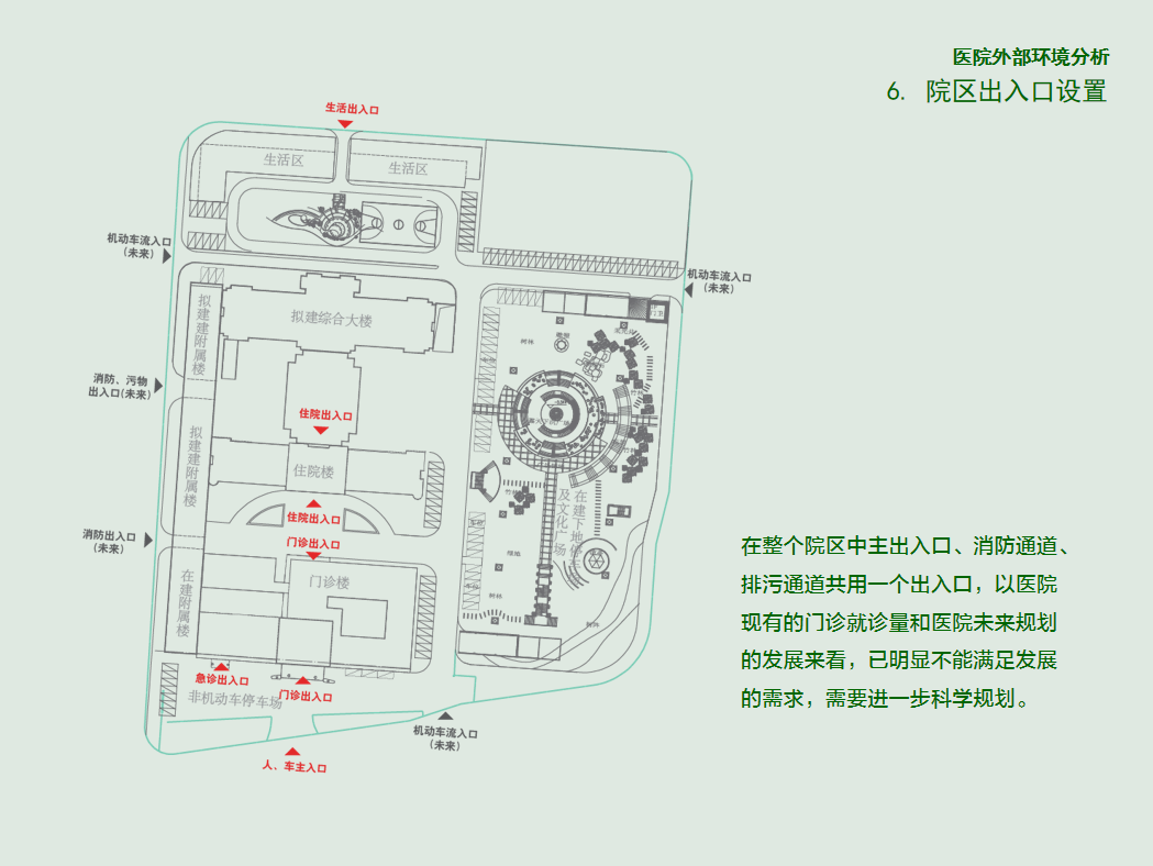 中西医结合医院环境门诊流程分析建议报告PPT插图4