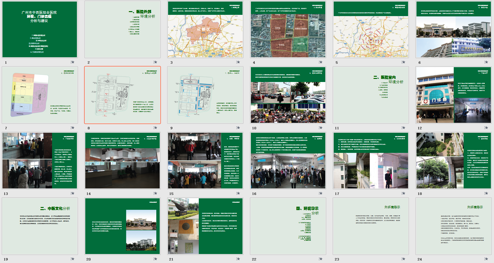 中西医结合医院环境门诊流程分析建议报告PPT插图5
