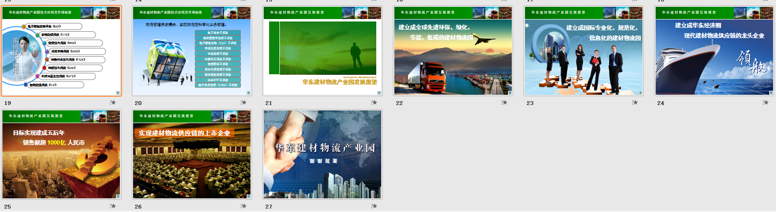 【动画】物流产业园政策规划及简介报告PPT插图7
