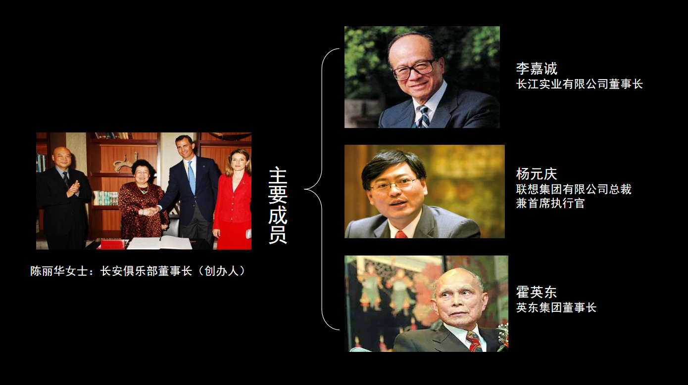 【高级动画】俱乐部会所定位策划报告PPT插图4