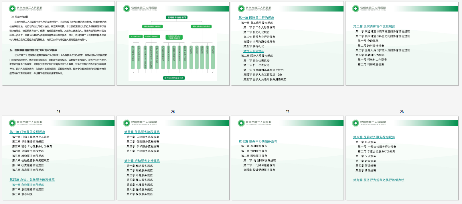 人民医院医院文化整合报告学习资料PDF插图4