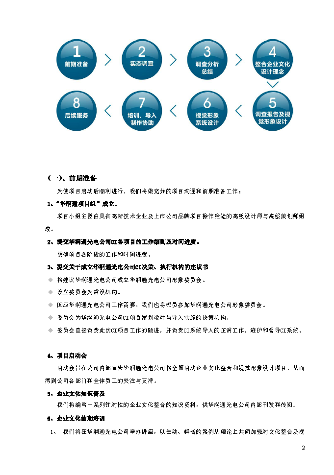 深圳市华润通光电有限公司 企业文化与形象策划设计项目建议书DOC插图3