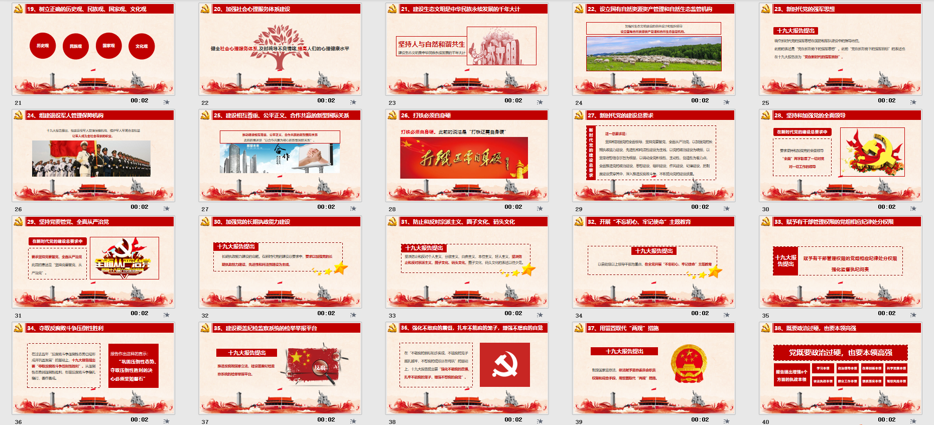 十九大报告40个新提法新举措党课课件/党建报告PPT模板插图2