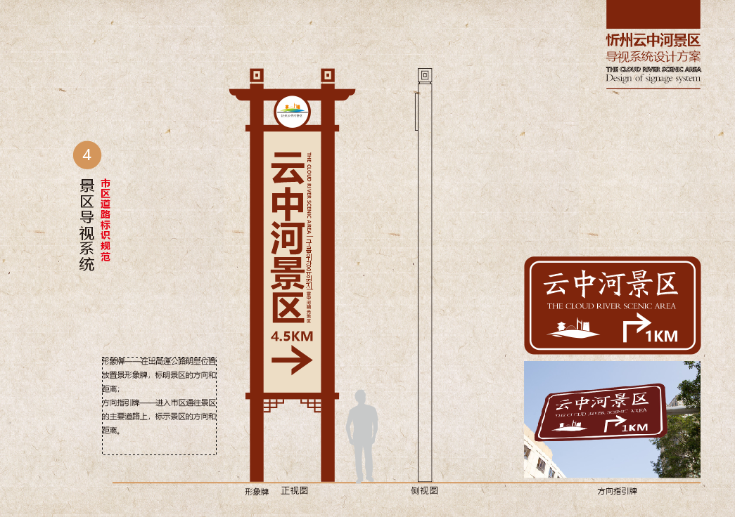 全套景区导视标识CDR设计源文件工22P插图