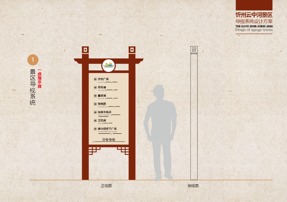 全套景区导视标识CDR设计源文件工22P插图6