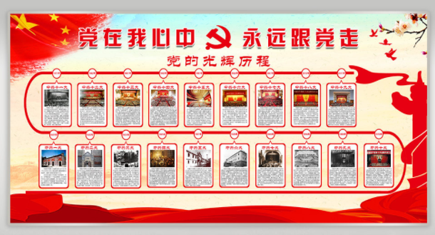 党的发展历程党建模板PSD插图