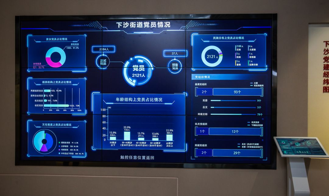 【案例】一个有颜值有内涵有情怀的党群服务中心插图9