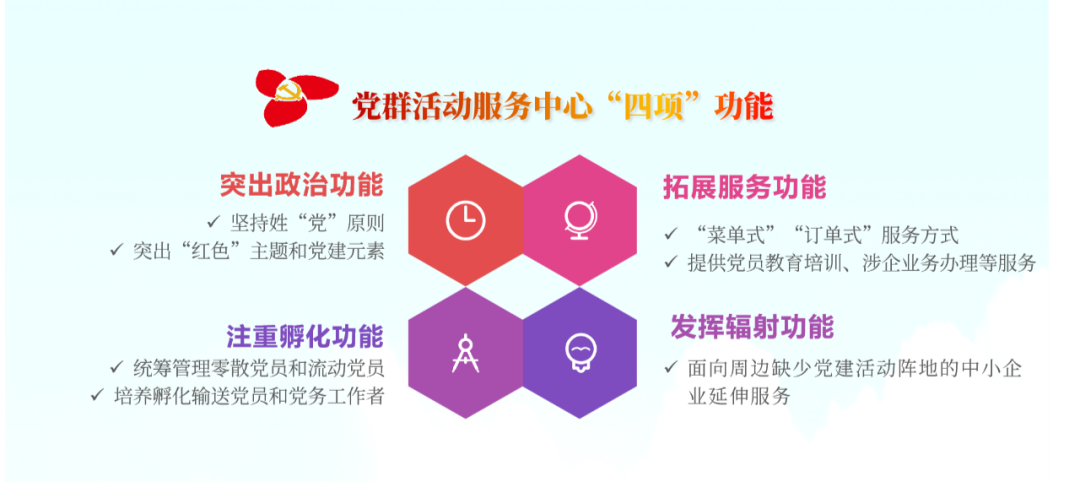 29个案例 | 厦门非公党群活动服务中心插图