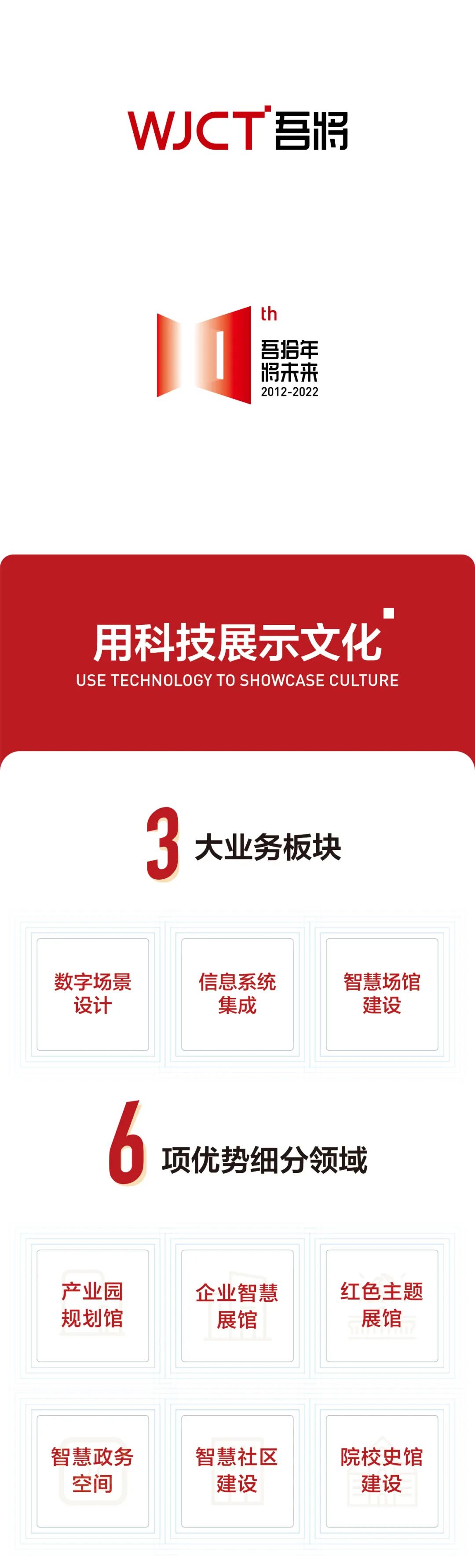 吾将十周年LOGO发布！插图12