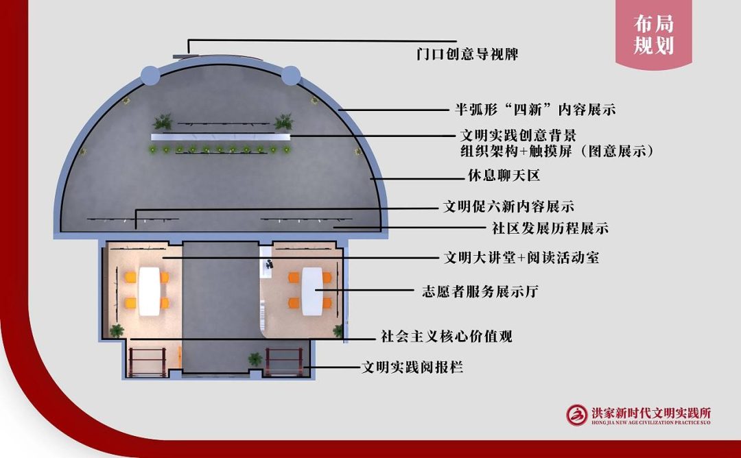 新时代文明实践所设计-1